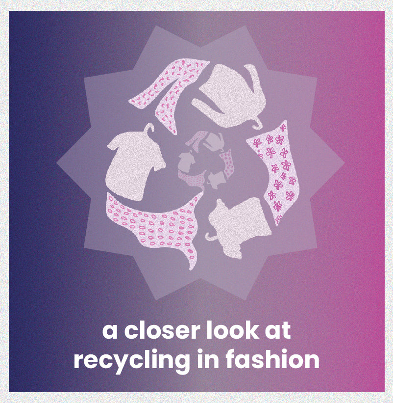Recycling Textile in Fashion